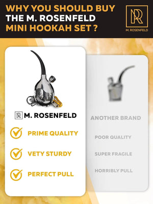 Mini Hookah Set With Everything Silver Hookah Set Portable Hookah Set For Car