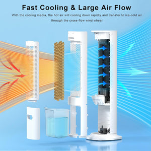 vaporative Air Cooler, 40" Cooling Fan that Blow Cold Air, Swamp Cooler with 80° Oscillation,