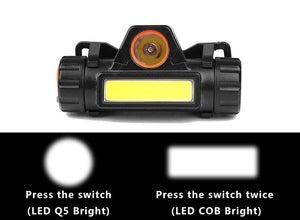 Waterproof 2 Light Mode USB LED Headlight With Magnet Rechargeable Headlamp Built-in 18650 Battery Flashlight  COB Work Light For Outdoor Camping Cycling Fishing Headlamp Flashlight