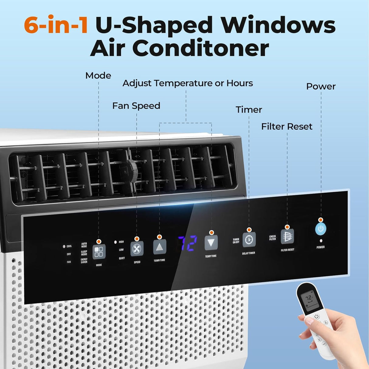 Window Air Conditioner 12,000 BTU, 6 in 1 U Shaped Window AC unit with Remote Control A5408W-12K
