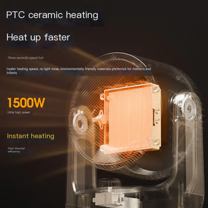 Compact Energy-Efficient Heater for Home and Bathroom
