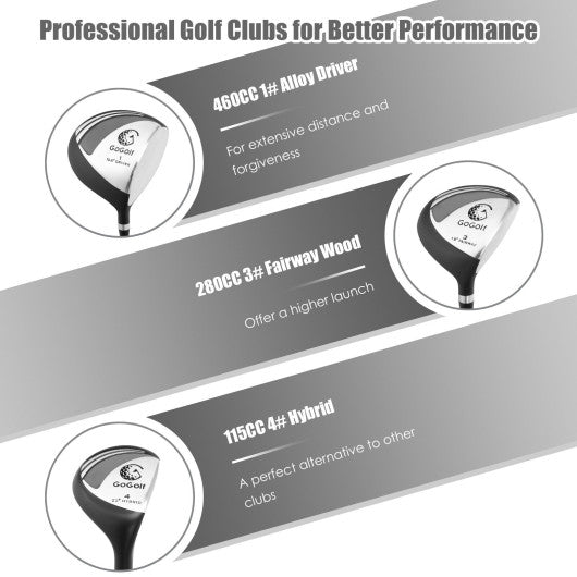 Men’s Profile Complete Golf Club Package Set Includes 10 Pieces-Gray