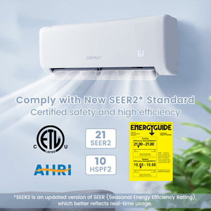 12000 BTU 21 SEER2 208-230V Ductless Mini Split Air Conditioner with Heater Pump
