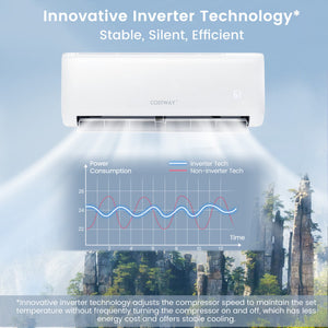 12000 BTU 21 SEER2 208-230V Ductless Mini Split Air Conditioner with Heater Pump