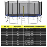 15/16 Feet Trampoline Replacement Safety Net-16 ft