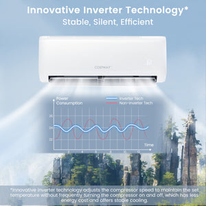 17000 BTU 21 SEER2 208-230V Ductless Mini Split Air Conditioner and Heater