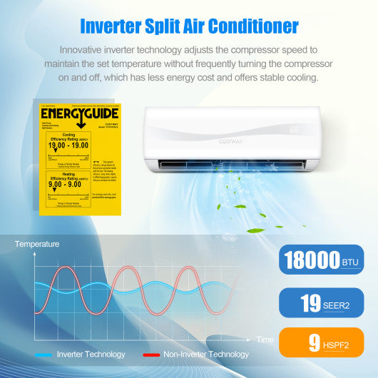 18000 BTU 19 SEER2 208-230V Ductless Mini Split Air Conditioner and Heater