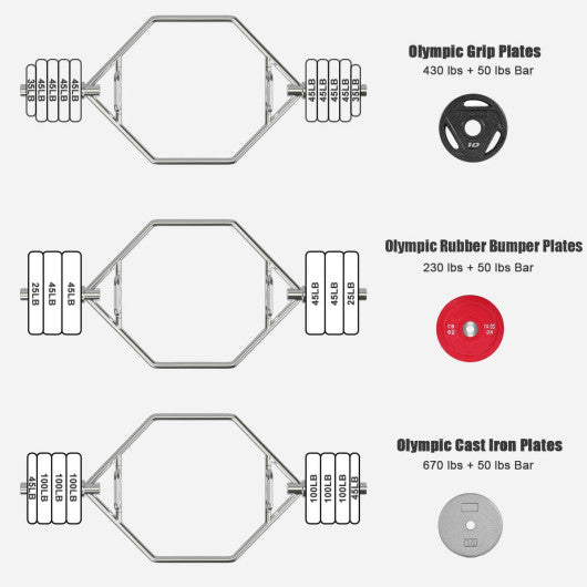 56 Inch Olympic Hexagon Deadlift Trap Bar with Folding Grips Powerlifting-Sliver