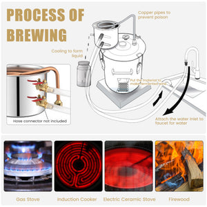 5 Gal 40 L Water Juicer Maker with 2 Stainless Steel Pots-5 Gal