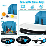 4-in-1 High Chair–Booster Seat with Adjustable Height and Recline-Navy