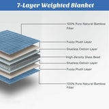 48"x72" Heavy Weighted 20lb Natural Bamboo Fabric Blanket-Blue