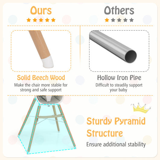 Baby High Chair with Dishwasher Safe Tray-Gray