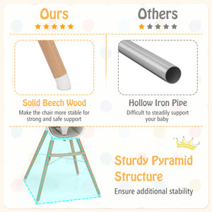 Baby High Chair with Dishwasher Safe Tray-Gray