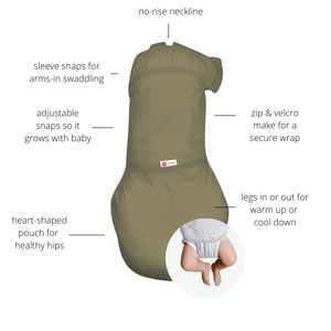 PREEMIE Swaddle (4-6lbs) | Moss by embé®
