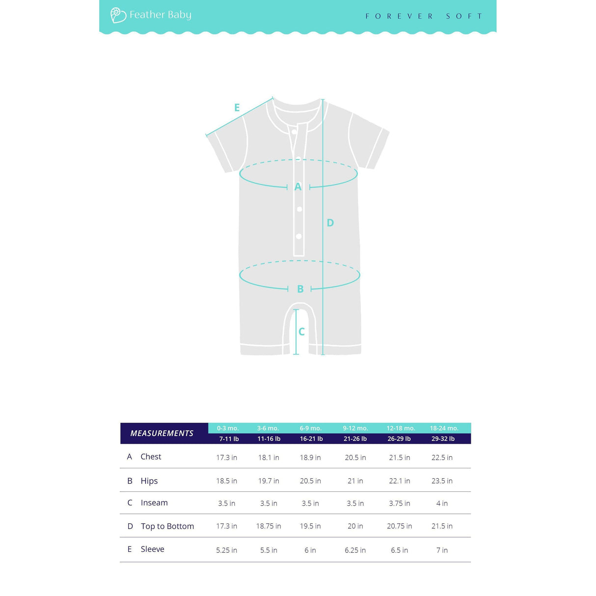 Henley Romper - Vintage Hawaii - White on Indigo  100% Pima Cotton by Feather Baby