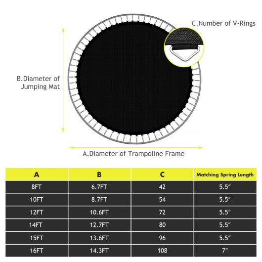 High-Elastic PP Replacement Jumping Mat-12 ft