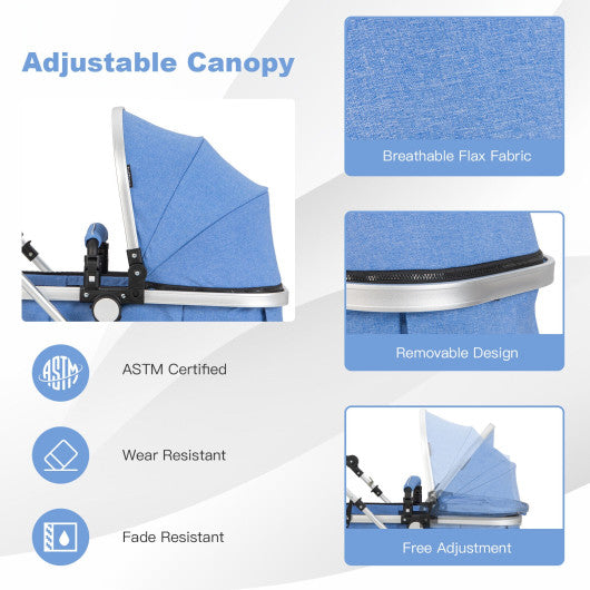 Folding Aluminum Baby Stroller Baby Jogger with Diaper Bag-Blue