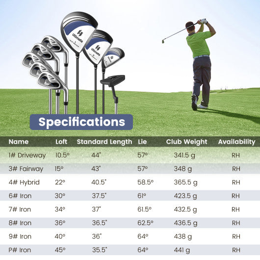 Men's 9 Pieces Complete Golf Club Set-Navy